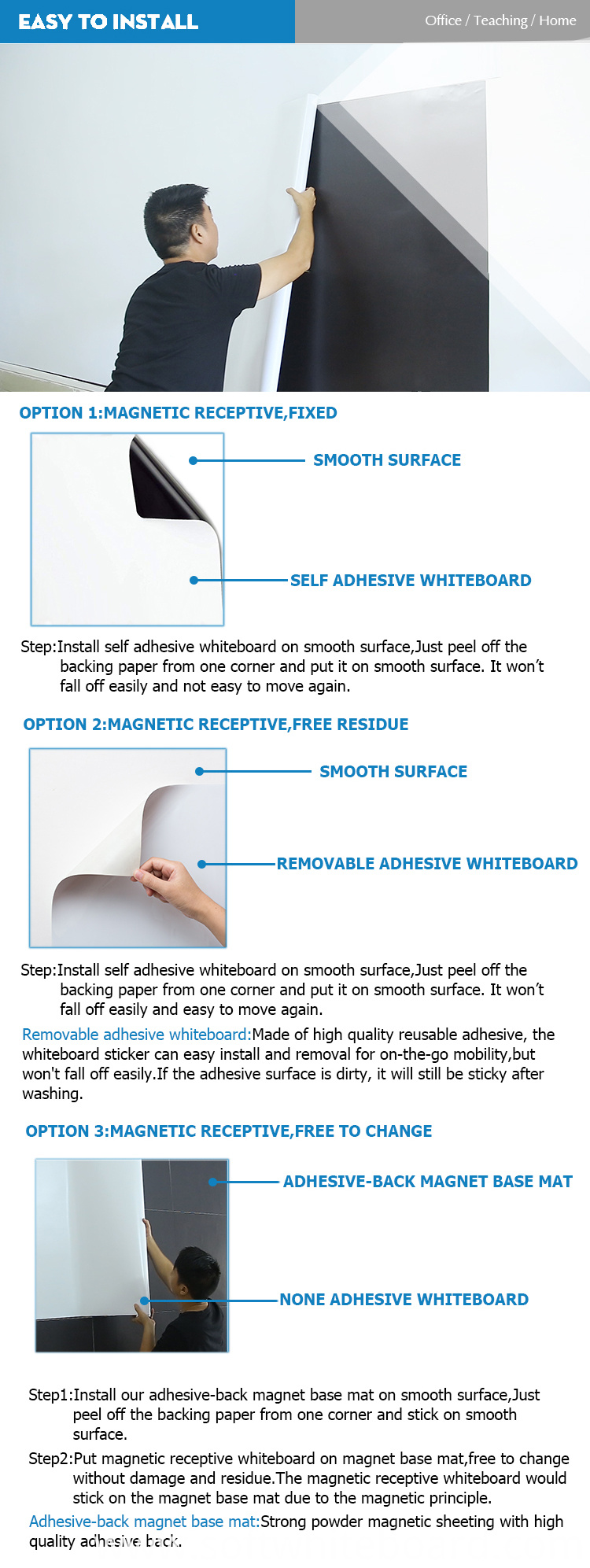 gosod bwrdd gwyn derbyniol magnetig install magnetic receptive whiteboard